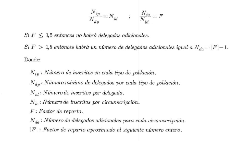 formula proporcionalidad